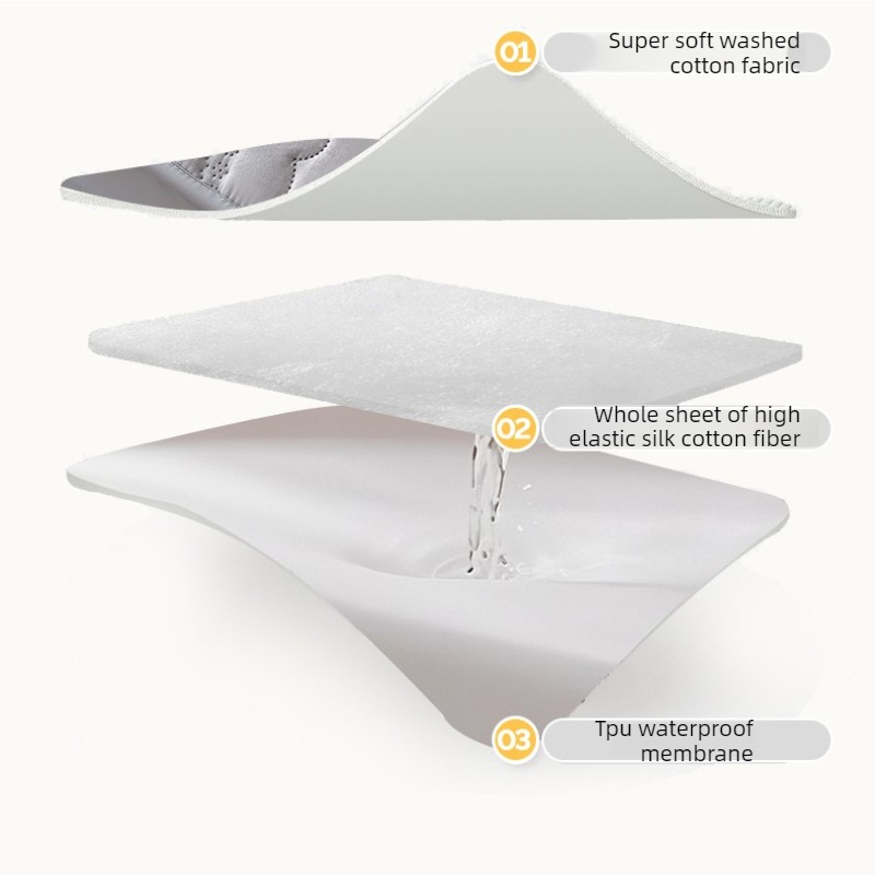 Ultrasonik Kapitone Kraliçe Bo - Fabric Softener Sheet incelemesi ve fiyatı